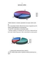 Referāts 'Anoreksija - 21.gadsimta katastrofa', 14.