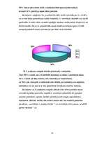 Referāts 'Anoreksija - 21.gadsimta katastrofa', 15.