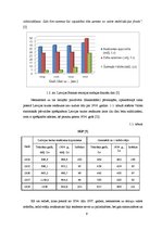 Referāts 'Kārlis Ulmanis un Latvijas valsts uzplaukums', 9.