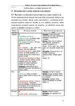 Referāts 'Alus tirgus Latvijā: patērētāju izvēli nosakošie faktori', 11.