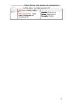 Referāts 'Alus tirgus Latvijā: patērētāju izvēli nosakošie faktori', 13.