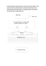 Paraugs 'Modes industrija - modes skates scenārijs', 3.