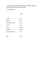 Paraugs 'Modes industrija - modes skates scenārijs', 6.