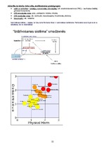 Konspekts 'Psihofizioloģija', 22.