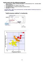 Konspekts 'Psihofizioloģija', 23.