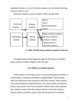 Referāts 'Uzņēmuma izmaksas', 5.