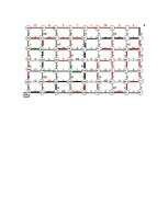 Konspekts 'Optimizācija skaitliskajās metodēs (10.mājas darbs)', 2.