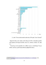 Referāts 'Tūrisma galamērķa uztvere Austrijas kā prioritārā mērķa tirgū', 15.