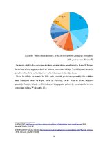 Referāts 'Tūrisma galamērķa uztvere Austrijas kā prioritārā mērķa tirgū', 16.