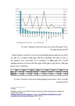 Referāts 'Tūrisma galamērķa uztvere Austrijas kā prioritārā mērķa tirgū', 19.