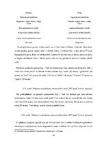 Referāts 'Tūrisma galamērķa uztvere Austrijas kā prioritārā mērķa tirgū', 26.