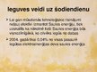 Prezentācija 'Saules enerģija', 4.