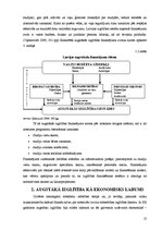 Referāts 'Latvijas augstākās izglītības sistēma izmaksu un ieguvumu aspektā', 10.