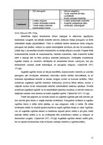 Referāts 'Latvijas augstākās izglītības sistēma izmaksu un ieguvumu aspektā', 15.