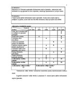 Prakses atskaite 'SIA "Mentum" korporatīvā pasākuma organizēšana', 7.