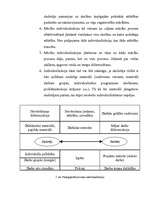 Diplomdarbs 'Mācīšanās optimizācijas iespējas sākumskolā', 39.