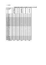 Diplomdarbs 'Mācīšanās optimizācijas iespējas sākumskolā', 61.