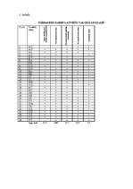 Diplomdarbs 'Mācīšanās optimizācijas iespējas sākumskolā', 62.