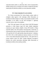 Referāts 'Latvijas monetārā politika', 19.