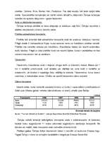 Referāts 'Čehija', 4.