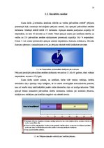 Referāts 'Darbinieku konfliktu attīstība un vadība pašvaldības iestādē', 18.