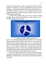 Referāts 'Darbinieku konfliktu attīstība un vadība pašvaldības iestādē', 20.