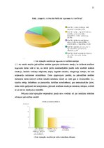 Referāts 'Darbinieku konfliktu attīstība un vadība pašvaldības iestādē', 21.