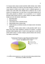 Referāts 'Darbinieku konfliktu attīstība un vadība pašvaldības iestādē', 22.