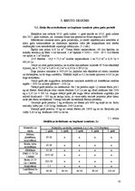 Biznesa plāns 'Ābeļdārza ierīkošanas ekonomiskais pamatojums ZS "Pīlādži"', 19.