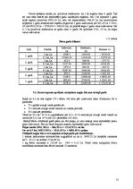 Biznesa plāns 'Ābeļdārza ierīkošanas ekonomiskais pamatojums ZS "Pīlādži"', 21.