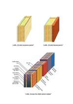 Referāts 'Koka mājas plusi un mīnusi', 16.