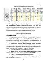 Biznesa plāns 'Biznesa plāns SIA "Bunny Toys"', 12.