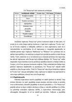 Biznesa plāns 'Biznesa plāns SIA "Bunny Toys"', 15.