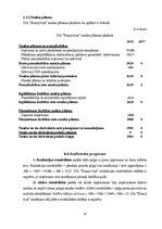 Biznesa plāns 'Biznesa plāns SIA "Bunny Toys"', 38.