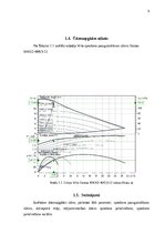 Konspekts 'Praktiskais darbs mācību priekšmetā “Sūkņi, ventilaitori, kompresori”', 5.