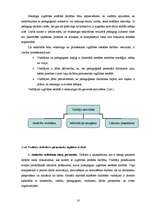 Diplomdarbs 'Pirmsskolas izglītības iestādes vadītāja un vecāku sadarbība izglītības iestādes', 18.