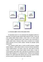 Diplomdarbs 'Pirmsskolas izglītības iestādes vadītāja un vecāku sadarbība izglītības iestādes', 21.