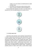 Diplomdarbs 'Pirmsskolas izglītības iestādes vadītāja un vecāku sadarbība izglītības iestādes', 26.
