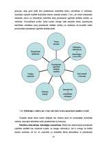 Diplomdarbs 'Pirmsskolas izglītības iestādes vadītāja un vecāku sadarbība izglītības iestādes', 47.