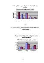 Diplomdarbs 'Pirmsskolas izglītības iestādes vadītāja un vecāku sadarbība izglītības iestādes', 71.