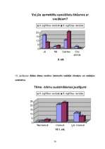 Diplomdarbs 'Pirmsskolas izglītības iestādes vadītāja un vecāku sadarbība izglītības iestādes', 78.