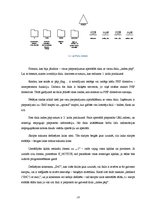 Diplomdarbs 'Satura pārvaldības sistēmas veidošana', 18.