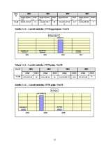 Biznesa plāns 'SIA „Notox”', 12.