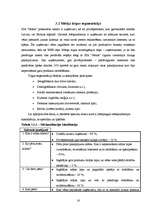 Biznesa plāns 'SIA „Notox”', 16.