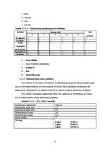 Biznesa plāns 'SIA „Notox”', 18.