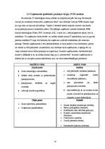 Biznesa plāns 'SIA „Notox”', 19.