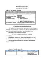 Biznesa plāns 'SIA „Notox”', 20.