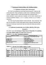 Biznesa plāns 'SIA „Notox”', 23.