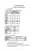 Biznesa plāns 'SIA „Notox”', 30.