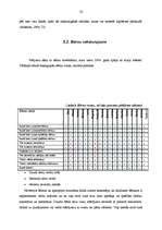 Diplomdarbs 'Vidējā pirmsskolas vecuma bērnu vārdu krājuma bagātināšanās tēlotājdarbības proc', 50.